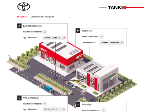 Produktkonfigurator für Toyota | Hypercode, Digital Product Studio, Köln