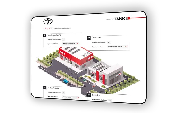 Individuelle Softwarelösung mit Dashboard, Kennzahlen und modular aufgebauten Komponenten für unternehmensspezifische Prozesse. | Hypercode, Digital Product Studio, Köln