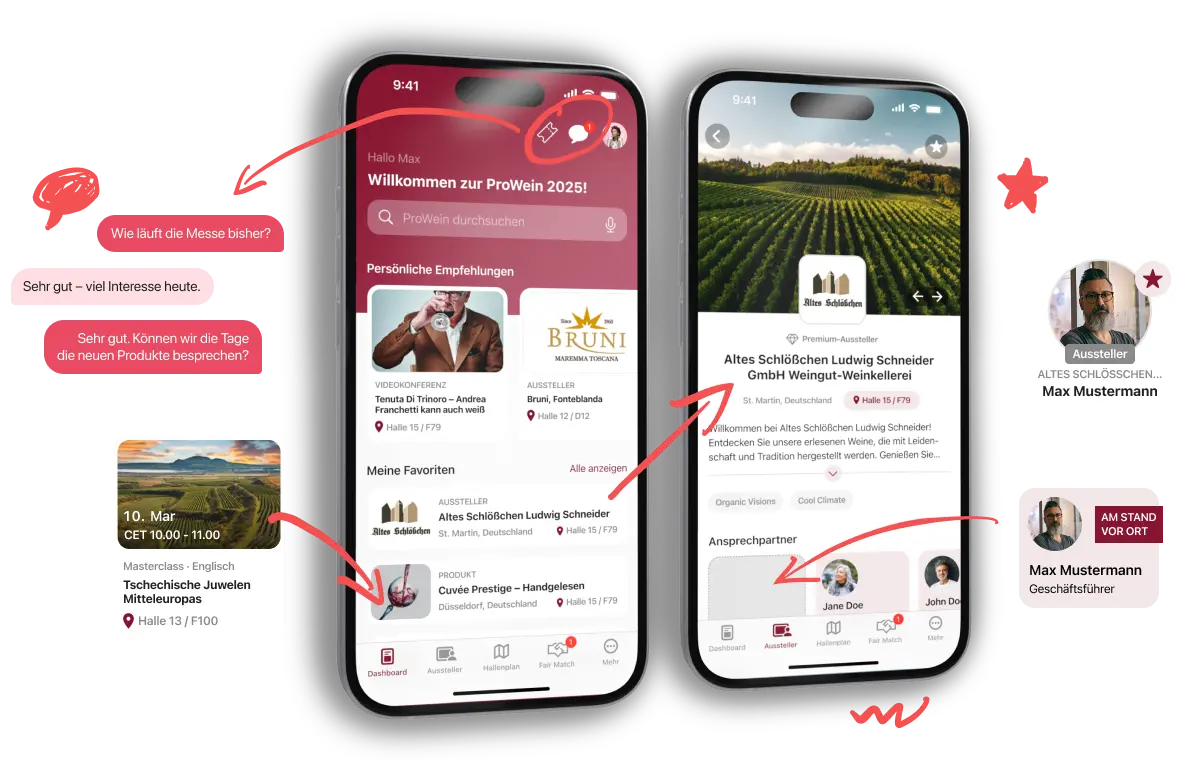 Annotierte Smartphone-Screens der von Hypercode konzipierten und entwickelten dimedis FairMate Event-App, die zentrale Funktionen der Messe-App zeigen. Links ein personalisiertes Dashboard mit Suche, Empfehlungen für Aussteller und Events sowie Favoriten. Rechts die Detailansicht eines Ausstellerprofils mit Bild, Beschreibung, Ansprechpartner*innen und Kontaktdaten. Rote Markierungen und Pfeile heben Funktionen wie Chat-Nachrichten, Terminabstimmungen, Ausstellerprofile und Networking während der Messe hervor. | Hypercode, Digital Product Studio, Köln
